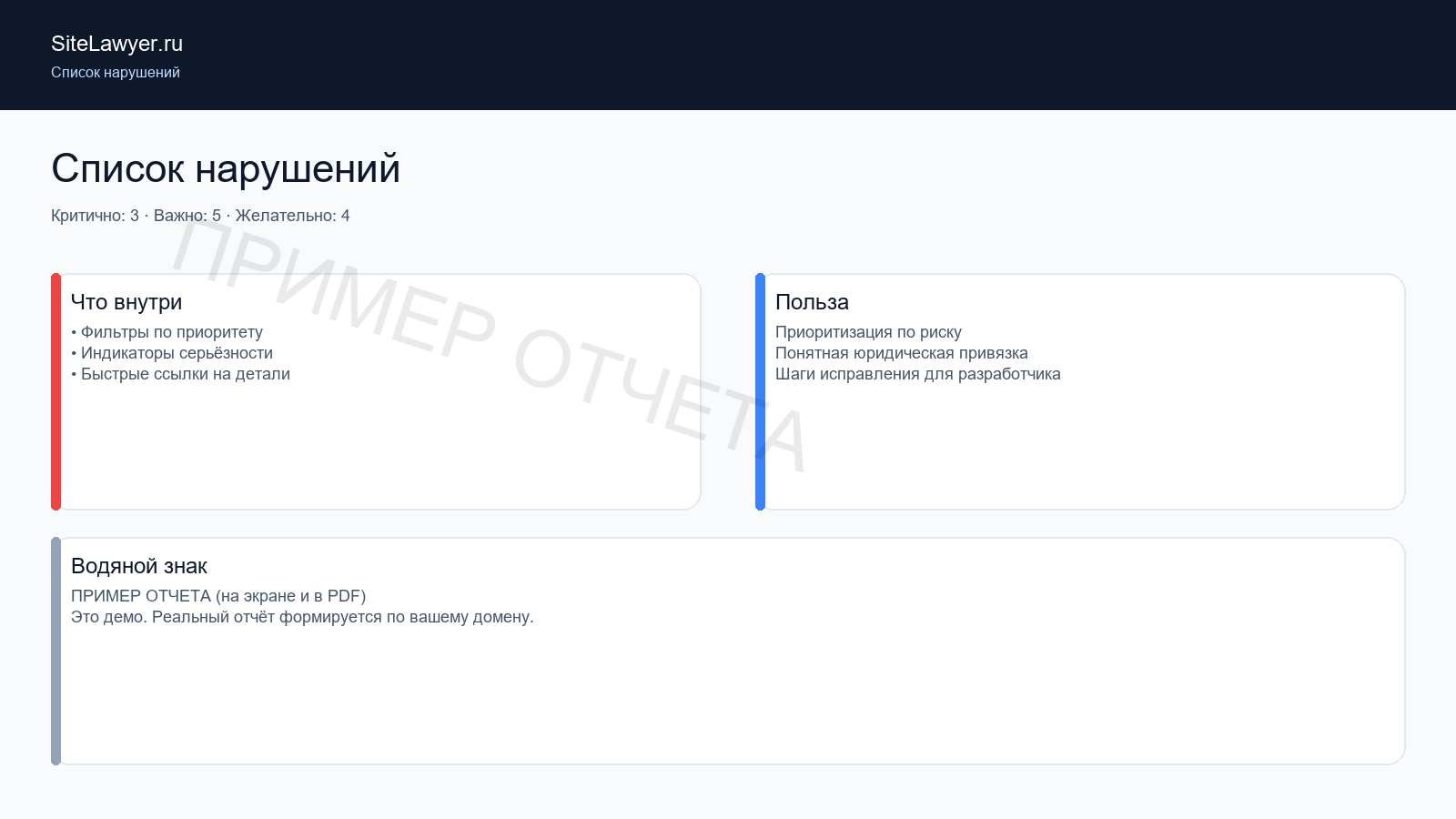 Скриншот списка нарушений